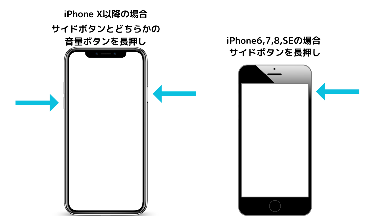 iPhoneの再起動方法