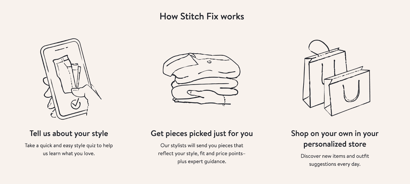 gifts for sales teams, Stitch Fix