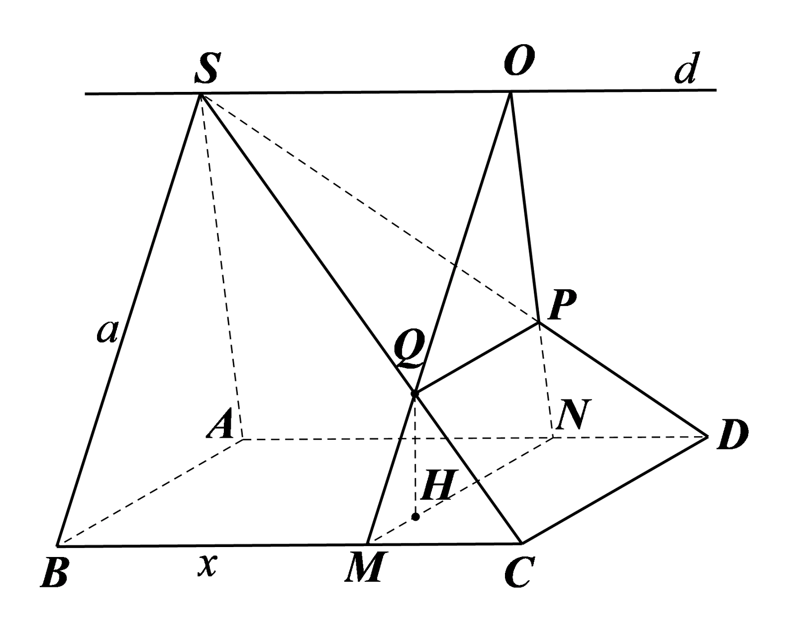 Cho hình chóp S.ABCD có đáy ABCD là hình vuông cạnh a và tam giác SAB đều