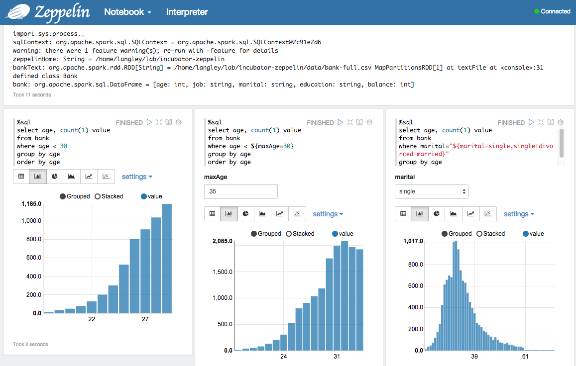 Zeppelin Notebook - big data analysis in Scala or Python in a notebook, and  connection to a Spark cluster on EC2