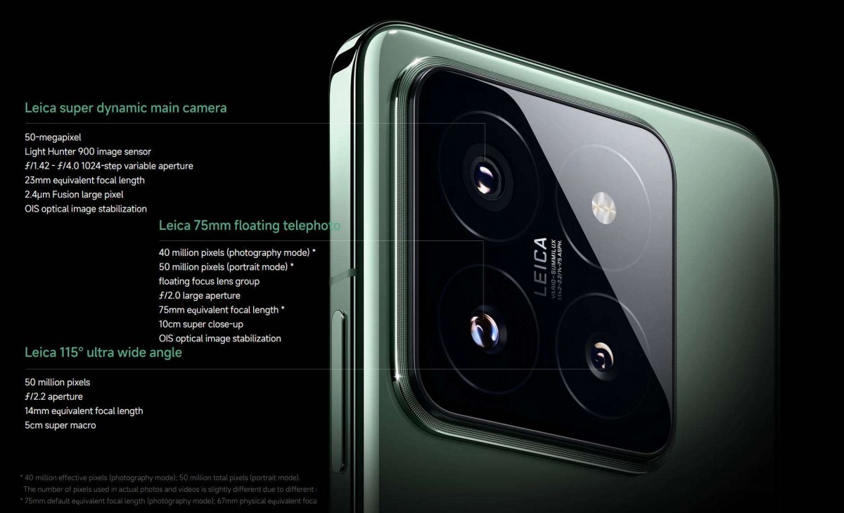 Xiaomi 14 Pro - caméra