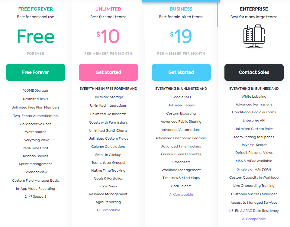 ClickUp Pricing Plans