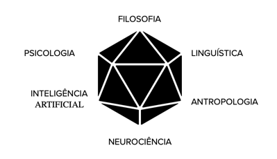 Forma

Descrição gerada automaticamente