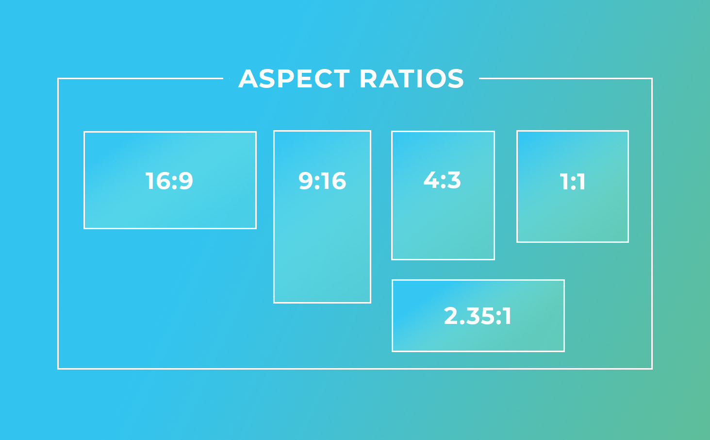 Aspect Ratios