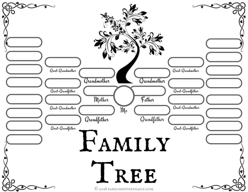 Family Tree Gifts Cheap