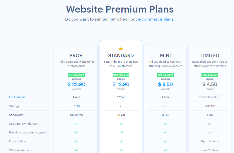 Webnode pricing and plans