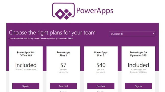 Power Apps Pricing