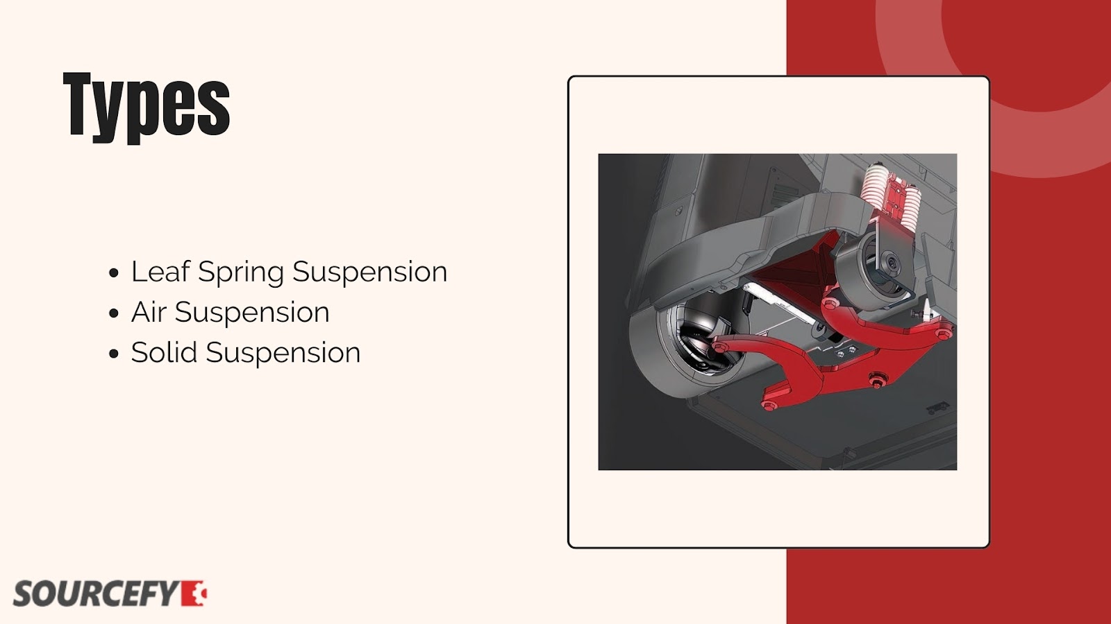 Types of Forklift Suspension System