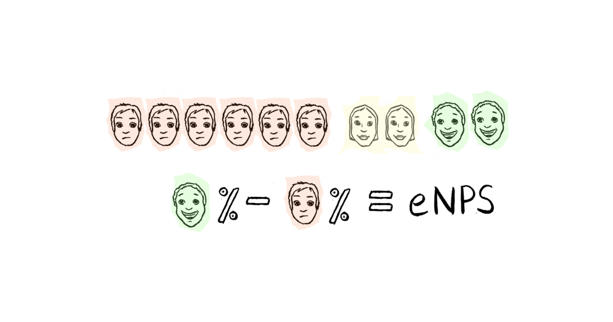 Formula for eNPS