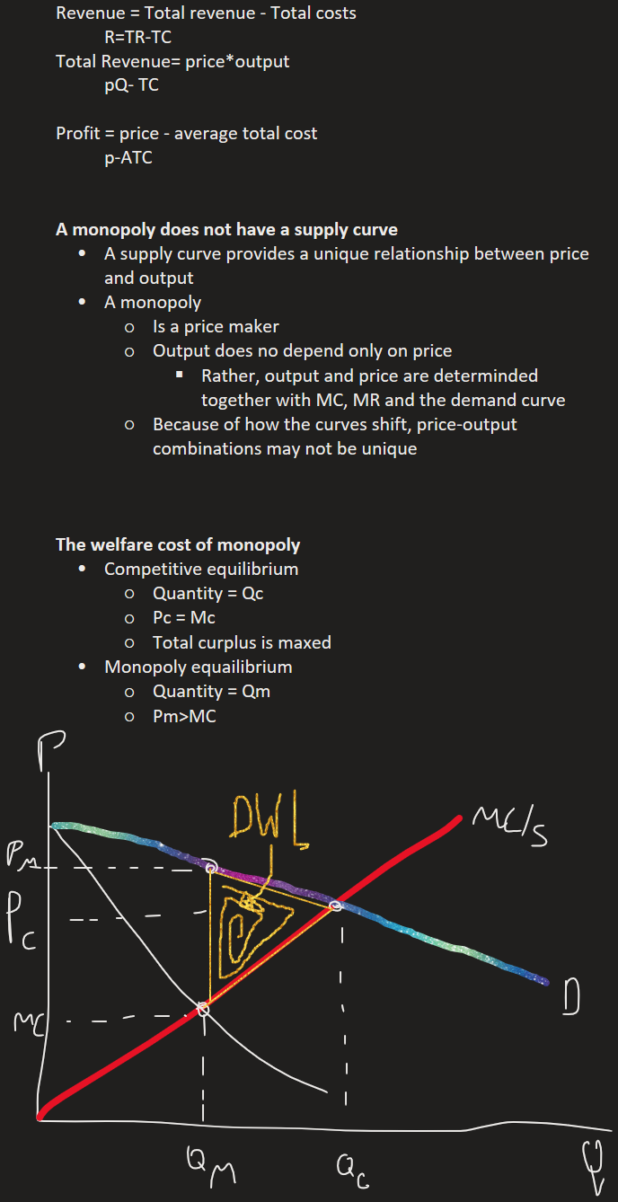 R=TR-TC
Revenue = Total revenue - Total costs
pQ- TC

Total Revenue= price*output
p-ATC


Profit = price - average total cost
A supply curve provides a unique relationship between price and output
Is a price maker
Rather, output and price are determinded together with MC, MR and the demand curve
Output does no depend only on price
Because of how the curves shift, price-output combinations may not be unique
A monopoly



A monopoly does not have a supply curve
Quantity = Qc
Pc = Mc
Total curplus is maxed
Competitive equilibrium
Quantity = Qm
Pm>MC
Monopoly equailibrium
The welfare cost of monopoly
Ink Drawings
Ink Drawings
Ink Drawings
Ink Drawings
Ink Drawings
Ink Drawings
Ink Drawings
Ink Drawings
Ink Drawings
Ink Drawings
Ink Drawings
Ink Drawings
Ink Drawings
Ink Drawings
Ink Drawings
Ink Drawings
Ink Drawings
Ink Drawings
Ink Drawings
Ink Drawings
Ink Drawings
Ink Drawings
Ink Drawings
Ink Drawings
Ink Drawings
Ink Drawings
Ink Drawings
Ink Drawings
Ink Drawings
Ink Drawings
Ink Drawings
Ink Drawings
Ink Drawings
Ink Drawings
Ink Drawings
Ink Drawings
Ink Drawings
Ink Drawings
Ink Drawings
Ink Drawings
Ink Drawings
Ink Drawings
Ink Drawings
Ink Drawings
Ink Drawings
Ink Drawings
Ink Drawings
Ink Drawings
Ink Drawings
Ink Drawings
Ink Drawings
Ink Drawings
Ink Drawings
Ink Drawings
Ink Drawings
Ink Drawings
Ink Drawings
Ink Drawings
Ink Drawings
Ink Drawings
Ink Drawings
Ink Drawings
Ink Drawings
Ink Drawings
