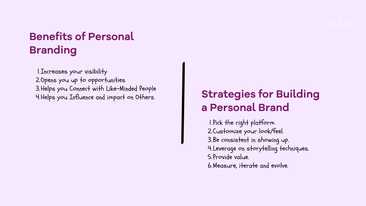 Benefits of Personal Branding and Strategies for Building a Personal Brand 