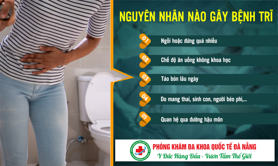 Nguyên nhân gây bệnh trĩ