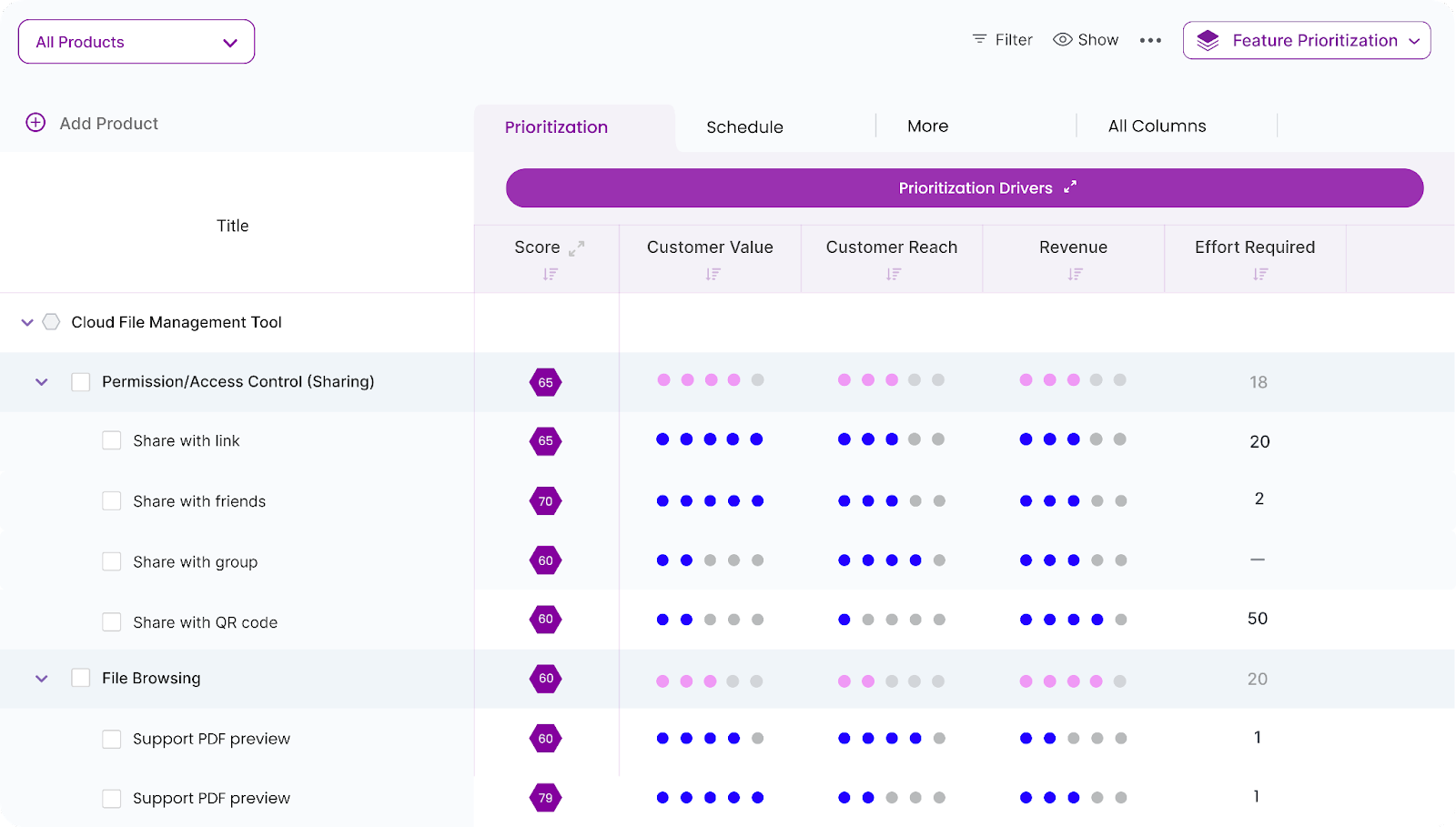 A screenshot of Chisel's Treeview tool, displaying an intuitive interface for adding and scoring product features, components, and task assignments for specific releases, streamlining product management and planning processes.