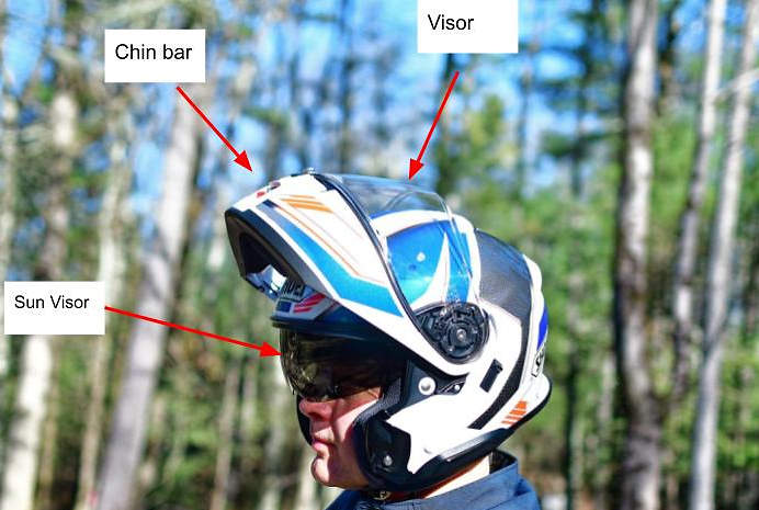 man wearing moto helmet with labels including chin bar, visor, and sun visor 