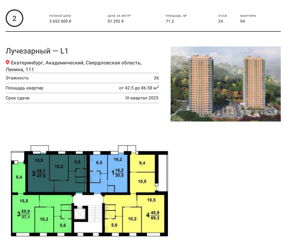 Как понять, что пора автоматизировать работу с агентами