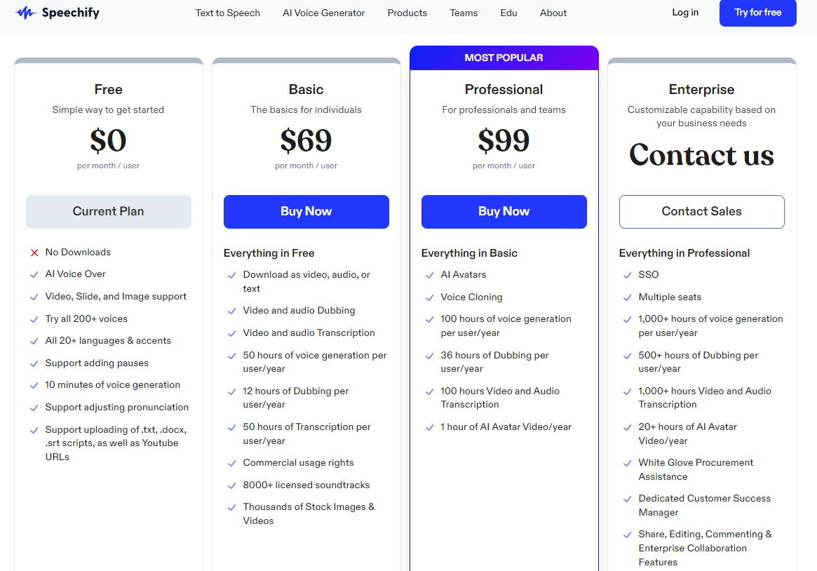 Pricing Plans for Speechify