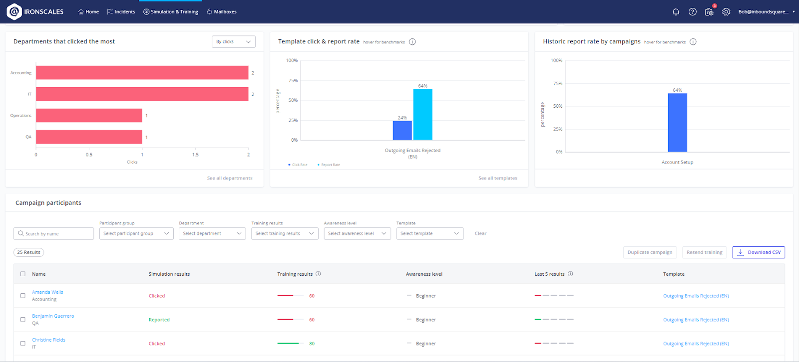 IRONSCALES Phishing Simulation UI