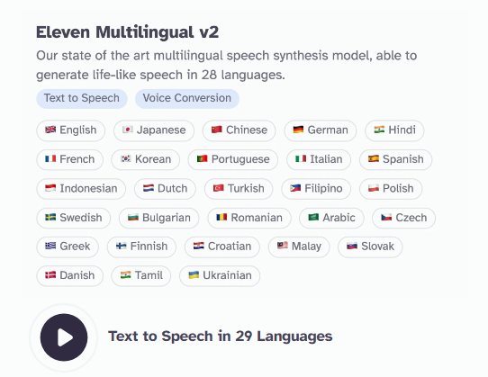 ElevenLabs Offering voice conversion for 29 languages 