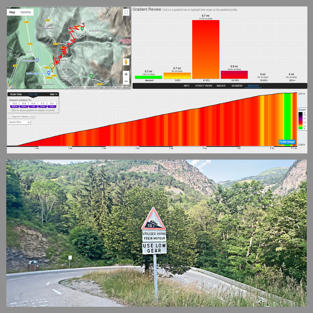 PJAMM Profile Tool shows the climb profile of Alpe d'Huez; road sign warns of 10% grade