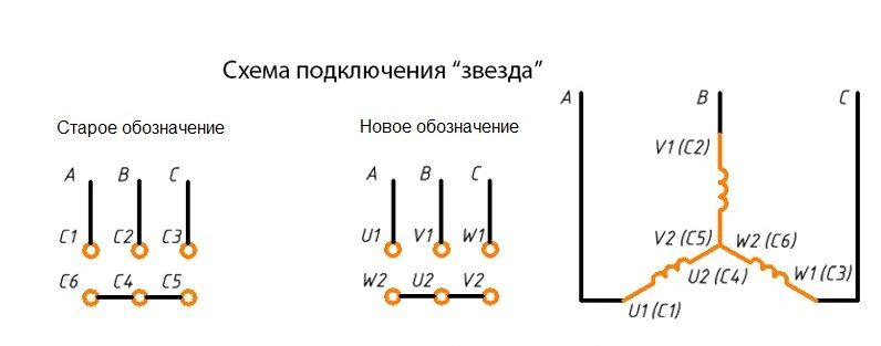 Как из сделать вольт