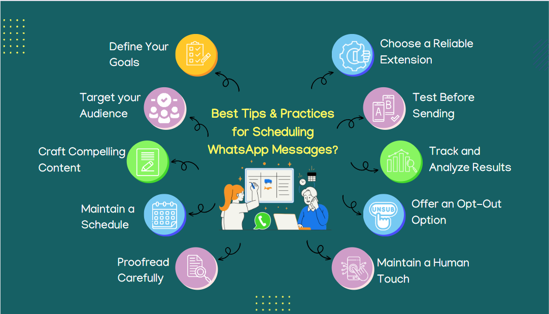 What are Some Best Tips and Practices for Scheduling WhatsApp Messages?