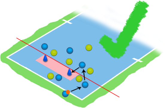 Gráfico

Descripción generada automáticamente