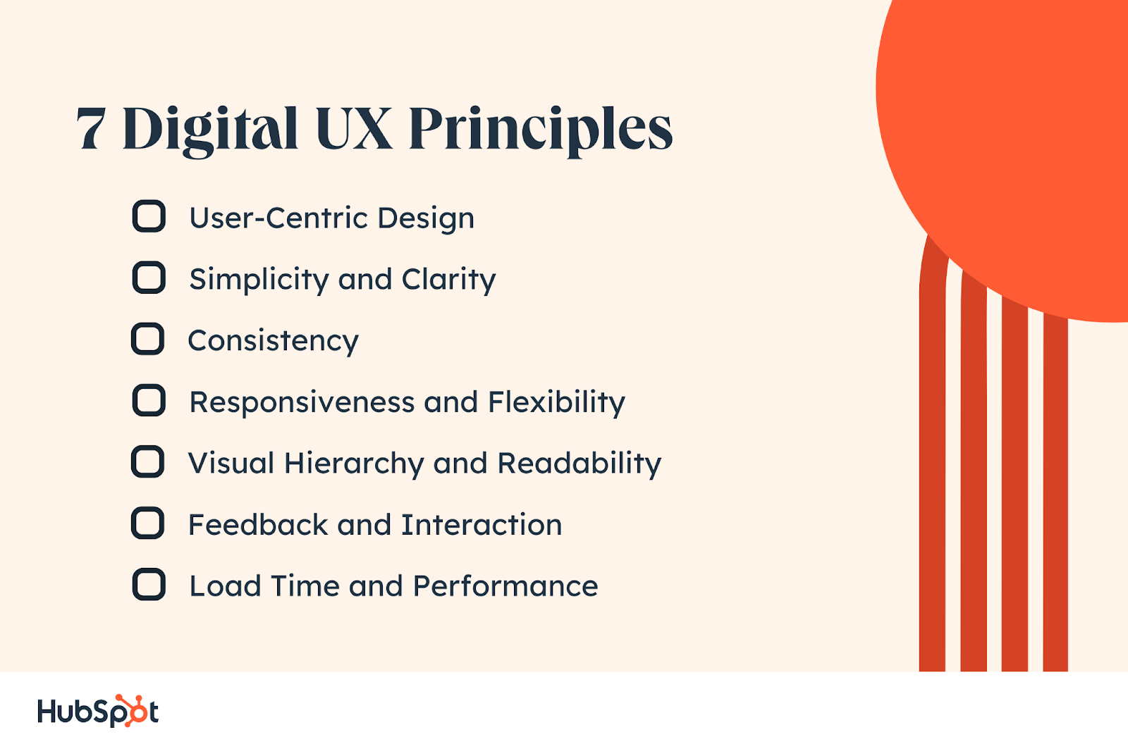 seven digital ux design principles 