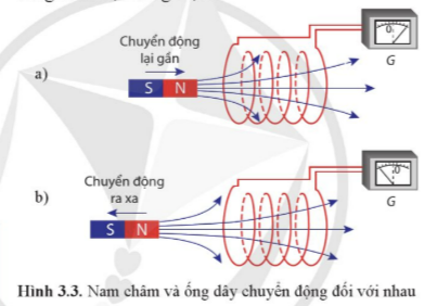 A diagram of a magnet

Description automatically generated