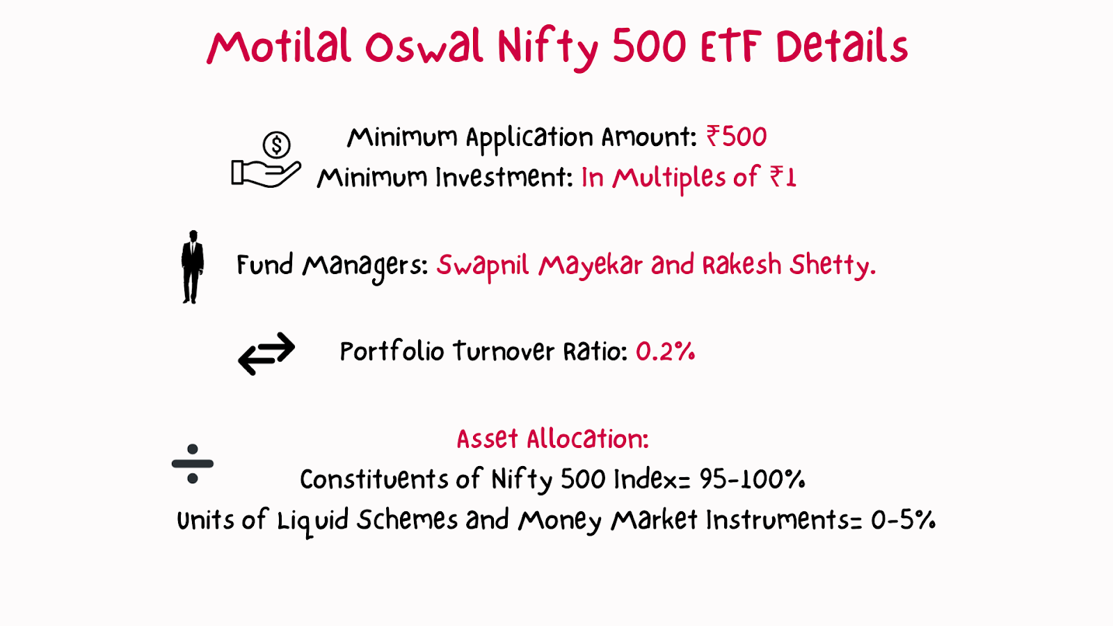 Motital Oswal nifty 500 etf details