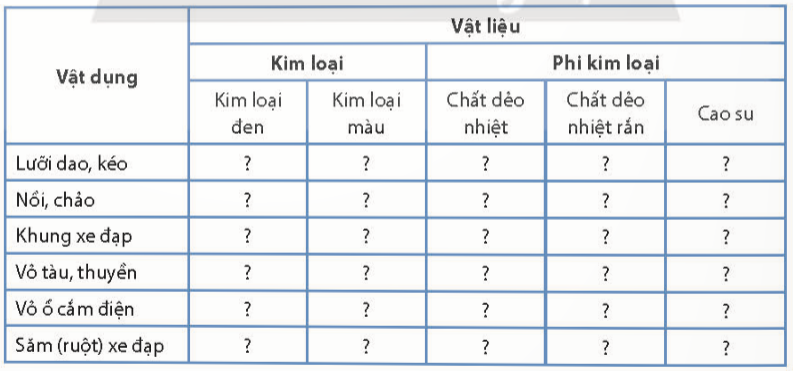 A table with many black and white text

Description automatically generated with medium confidence