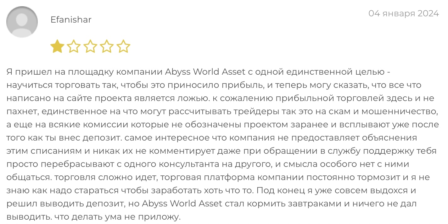 Abyss World Asset Group: отзывы клиентов о компании в 2024 году