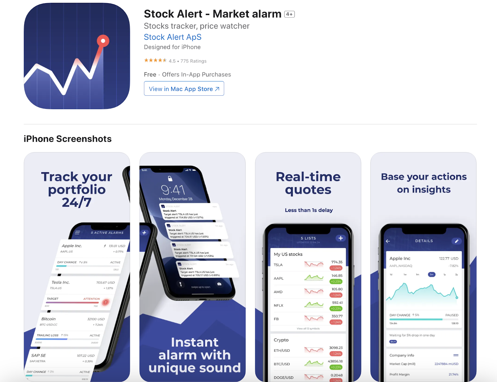 Stock Alert app review