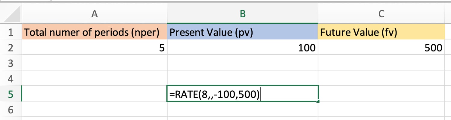 Phương trình CAGR mẫu trong Excel bằng công thức tỷ lệ