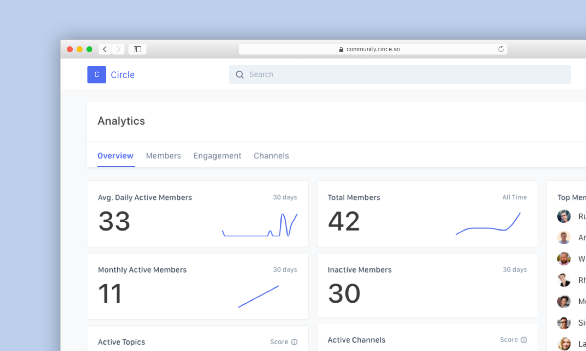 Powerful Analytics with Circle