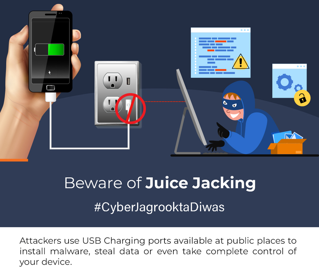 Juice jacking is a type of cyberattack where hackers tamper public USB charging ports with malware | UPSC