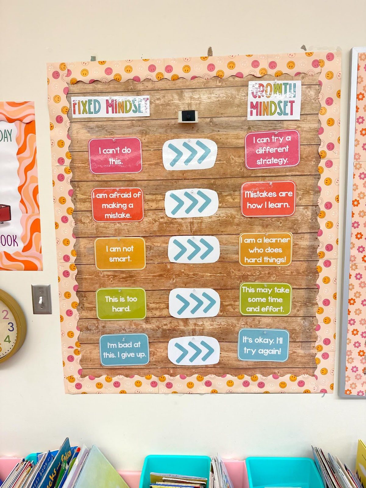 This image shows a growth mindset bulletin board display. There are twelve different sayings on the board. Six are under the "Fixed Mindset" heading & are examples of ways of thinking that fall under that category. The other six are directly opposite the fixed mindset and offer a swap students can make to start thinking with growth mindset instead. 
