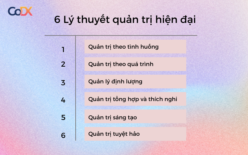 6 Lý thuyết quản trị hiện đại thời 5.0 (Cập nhật mới 2024) rzgslyF JunBk7L1R5doRT5cEdfRVdDlP8FGsoCrp2kGXz2OjEZp2ozqVqn 3ohcfcKFqRqr35Ag7hZ6IoiljQeSYqEvRhHNEpklM22j6czDSi6 8UV KMu5DUE8sY4iyEilDLO86WX2UYoB