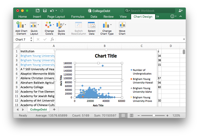 Excel sheet with a title added.