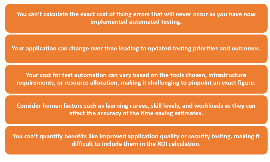 Roi in software testing : Keys Points to Consider