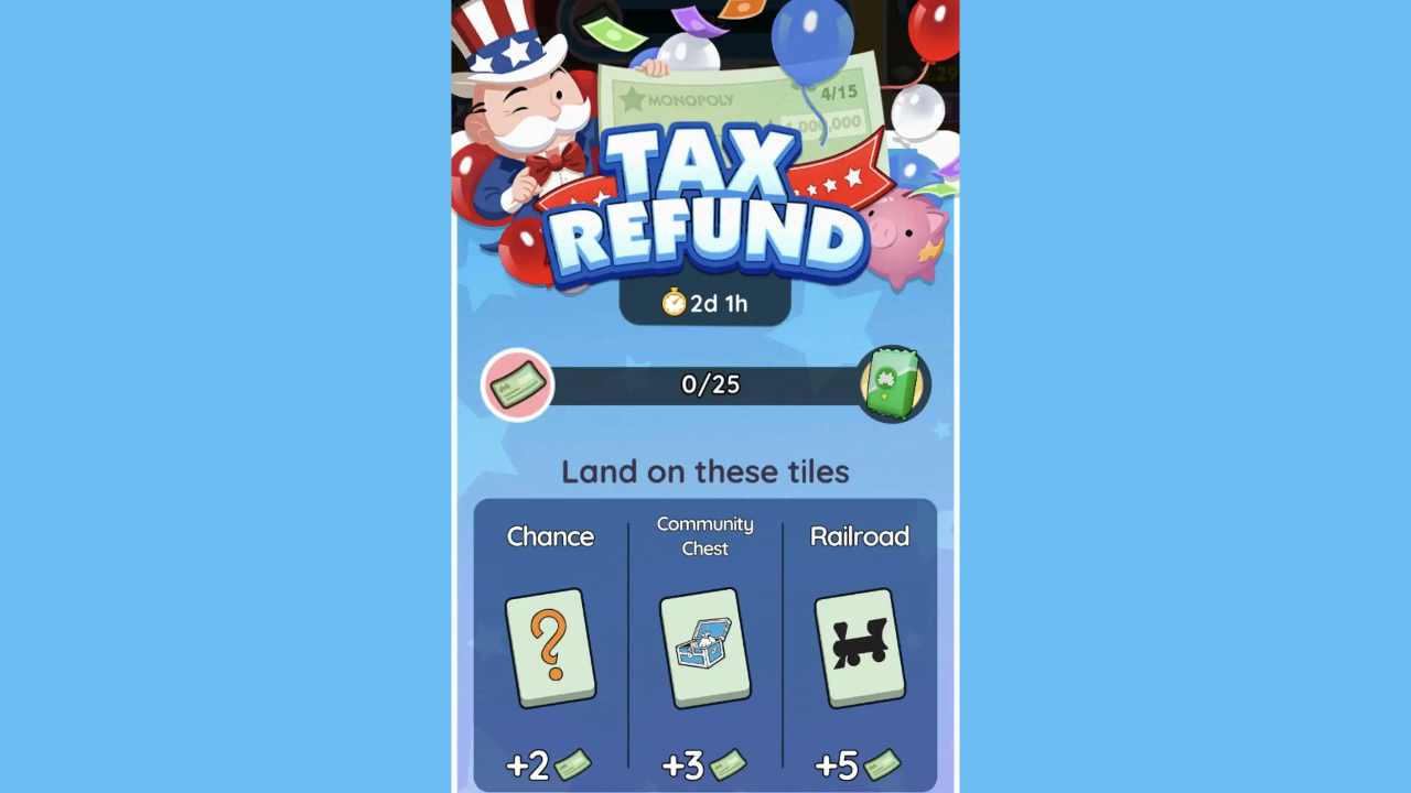 The tax refund