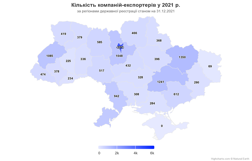 Графік 1. Кількість компаній-експортерів у 2021 році