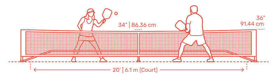 How wide is a pickleball net