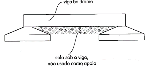 Diagrama

Descrição gerada automaticamente