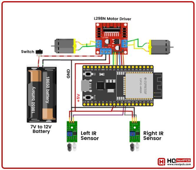 Line Following Robot using ESP32