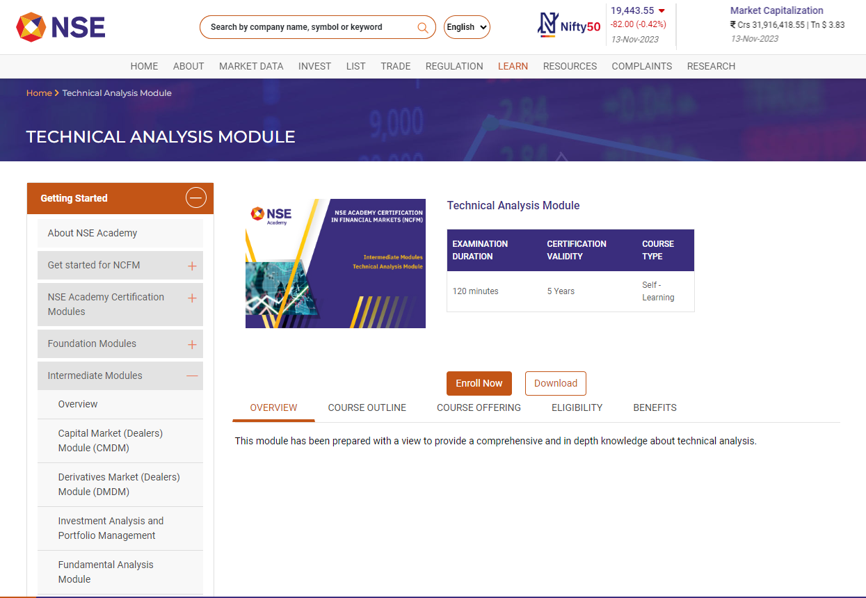 Technical analysis module by NSE Academy