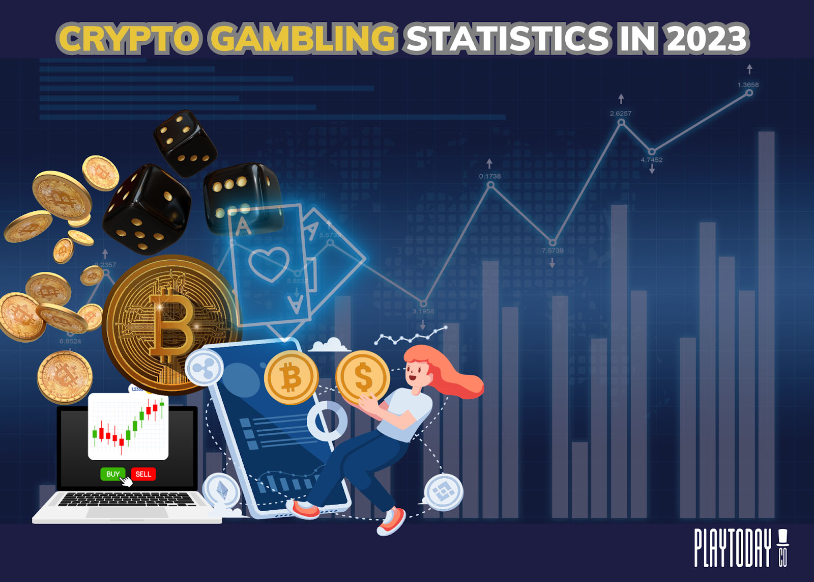 Crypto Gambling Stats Visualizer