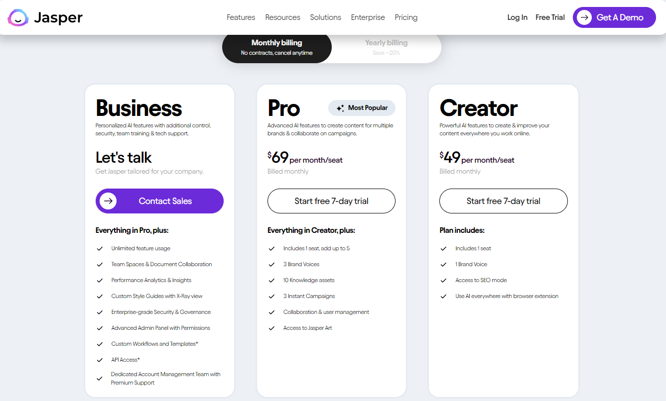 Pricing Plans for Jasper