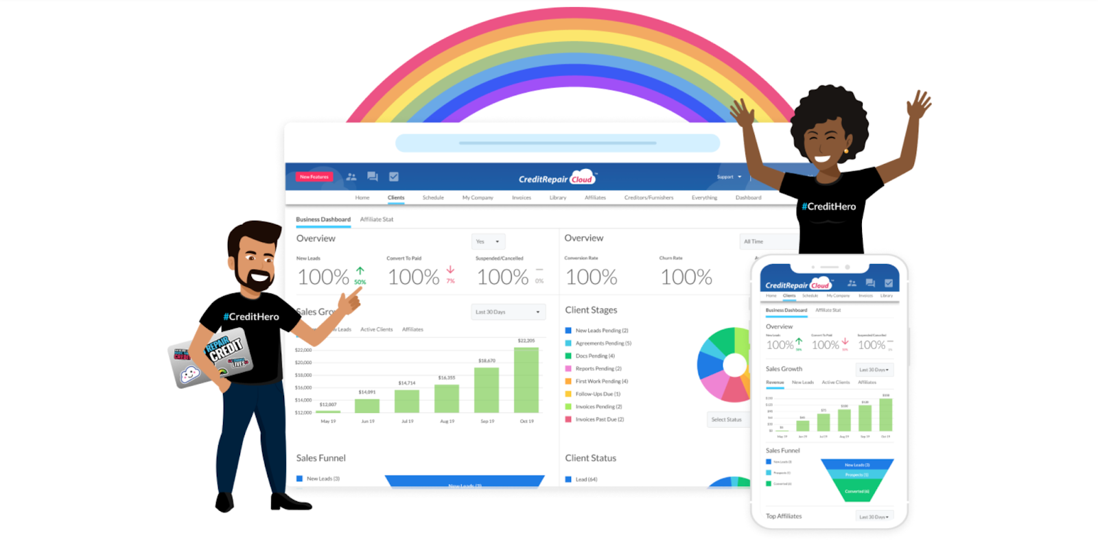 credit repair cloud ai