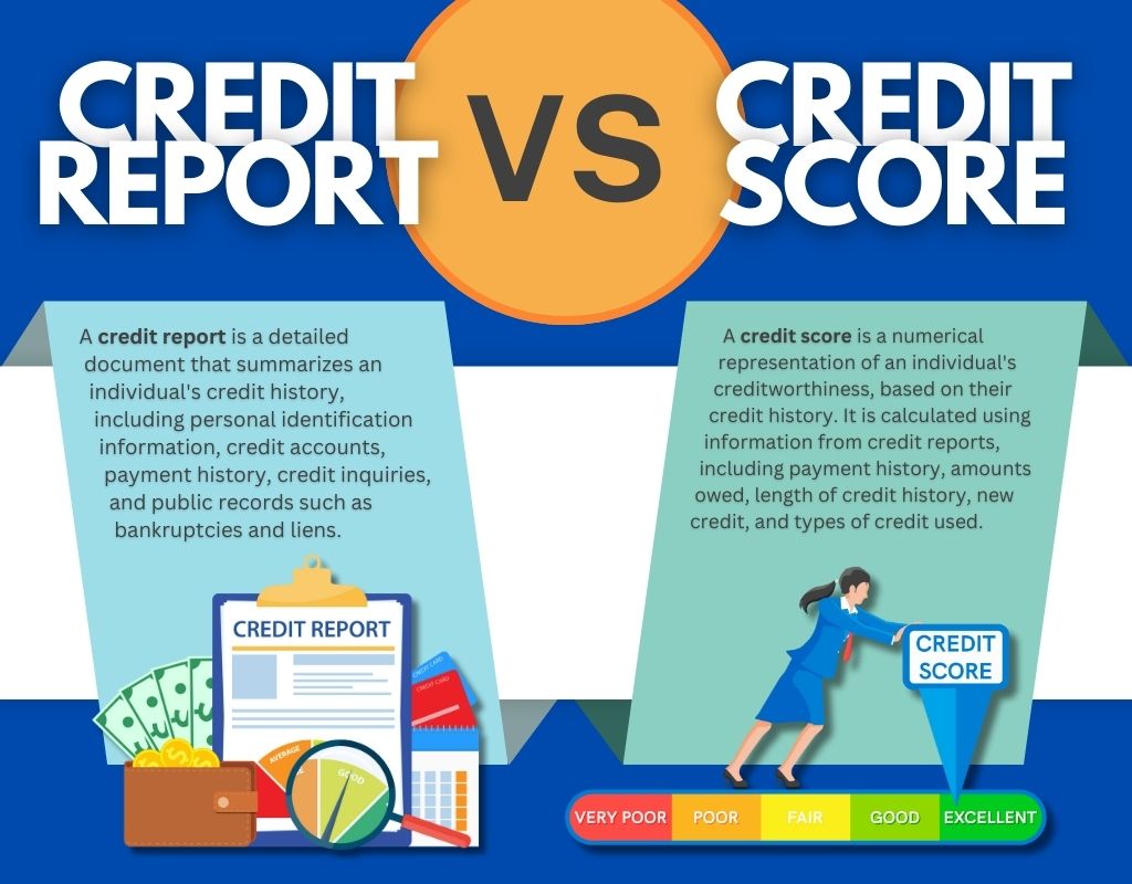 Credit Reports vs. Credit Scores
