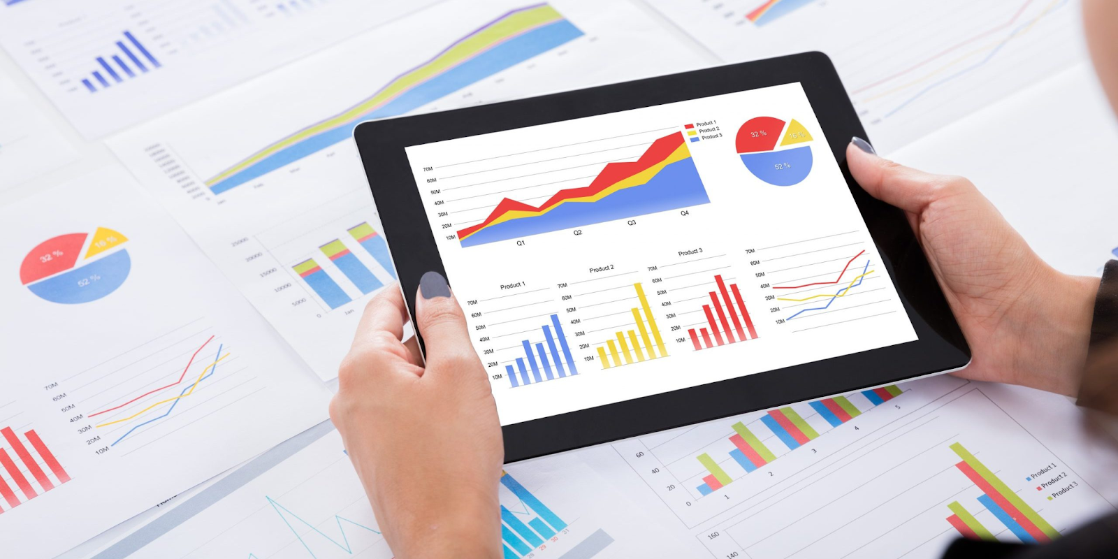 bigcommerce integration Analytics & Reporting